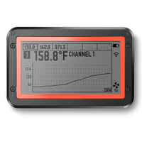 Thumbnail for FireBoard 2 Digital Thermometer