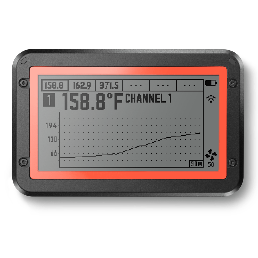 FireBoard 2 Pro Digital Thermometer