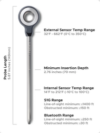 Thumbnail for FireBoard Pulse Wireless Thermometer